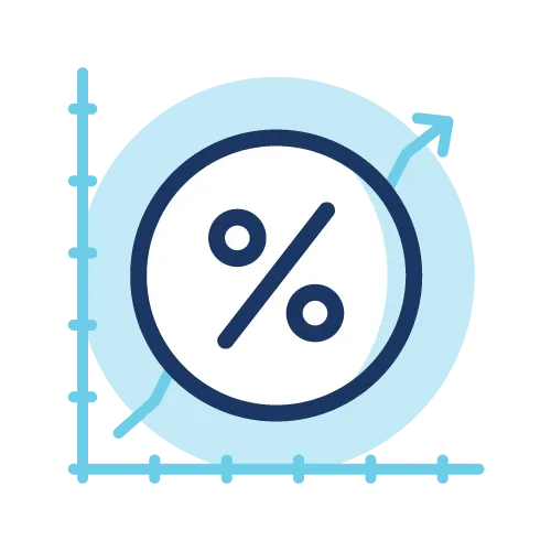 Compound interest